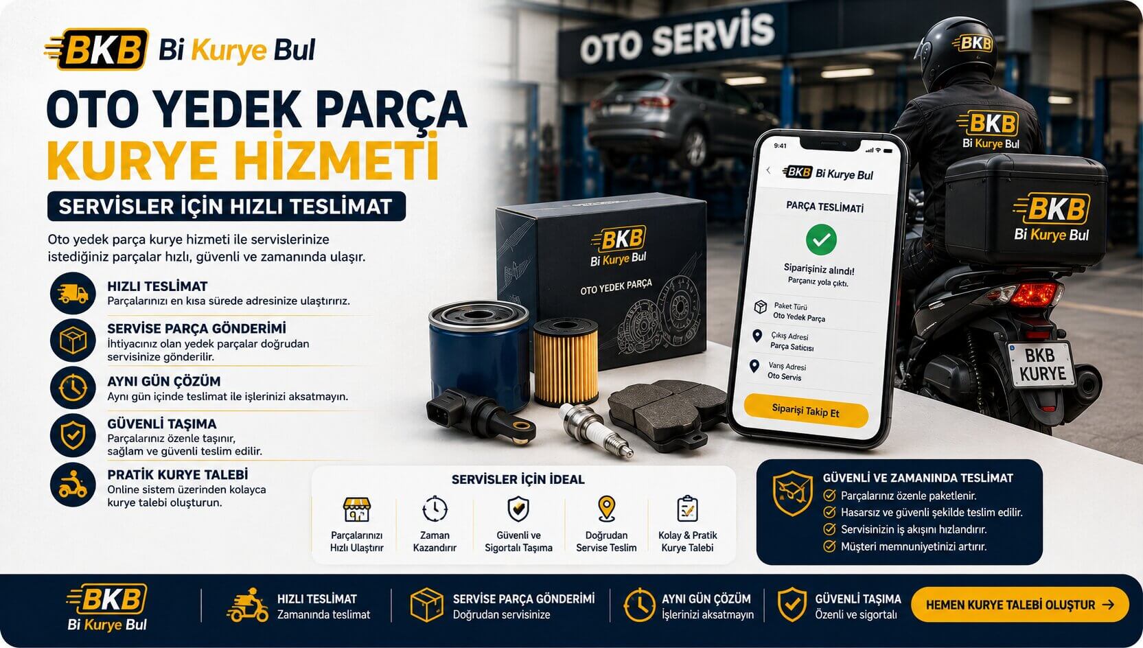 Oto Yedek Parça Kurye Hizmeti Nedir? Servisler İçin Hızlı Parça Teslimatı